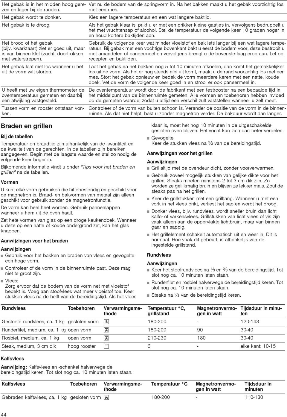 U heeft met uw eigen thermometer de oventemperatuur gemeten en daarbij een afwijking vastgesteld. Tussen vorm en rooster ontstaan vonken. Vet nu de bodem van de springvorm in.