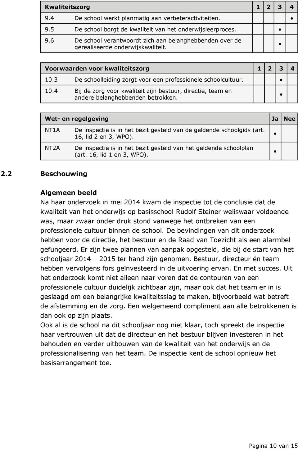 Wet- en regelgeving Ja Nee NT1A NT2A De inspectie is in het bezit gesteld van de geldende schoolgids (art. 16, lid 2 en 3, WPO). De inspectie is in het bezit gesteld van het geldende schoolplan (art.