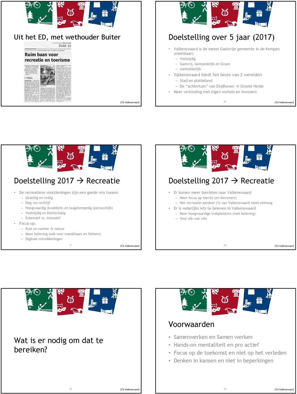 Doelstelling 2017 Recreatie De recreatieve voorzieningen zijn een goede mix tussen: Gezellig en veilig Dag- en verblijf Hoogwaardig (kwaliteit) en laagdrempelig (persoonlijk) Veelzijdig en