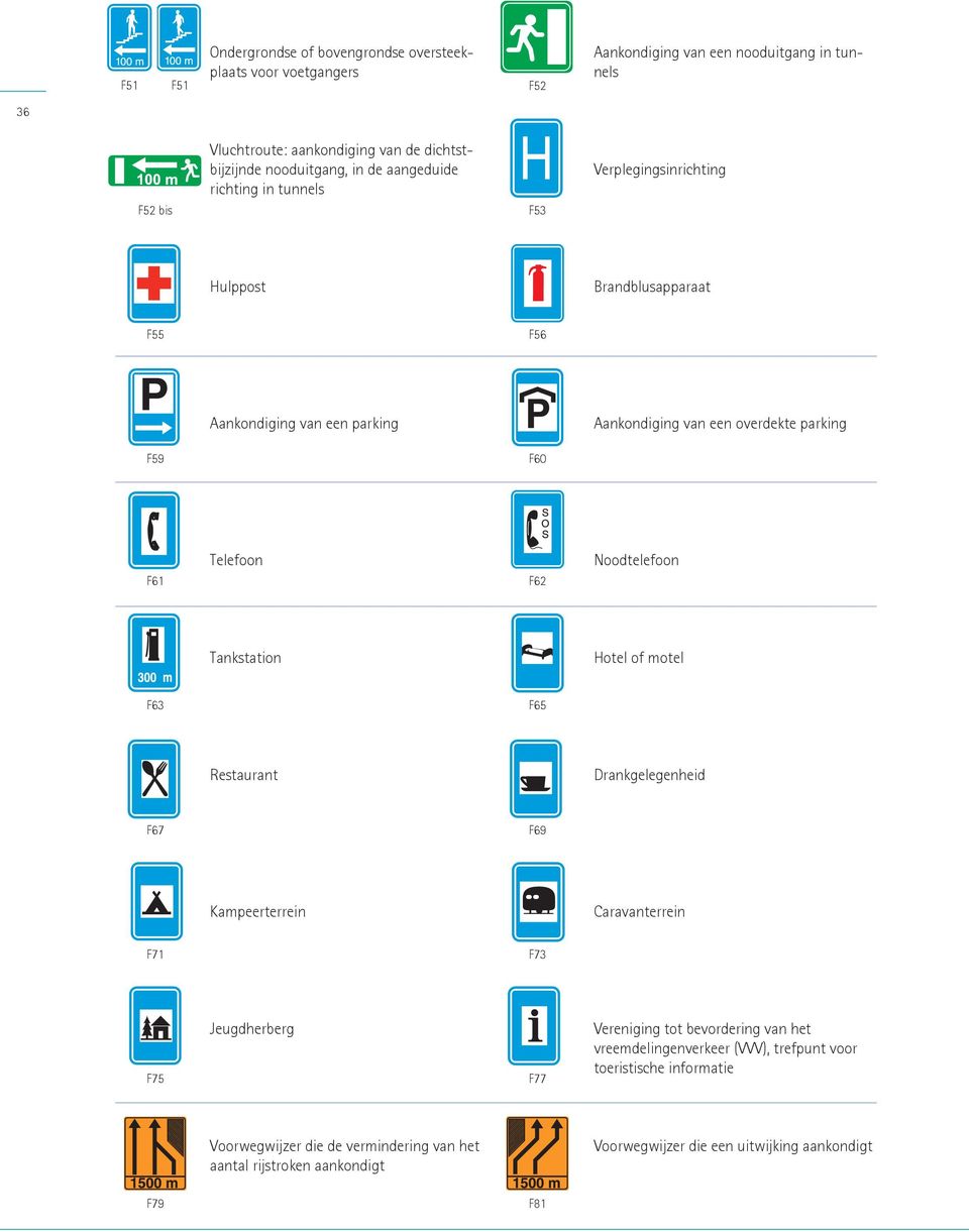 F61 Telefoon F62 Noodtelefoon Tankstation Hotel of motel F63 F65 Restaurant Drankgelegenheid F67 F69 Kampeerterrein Caravanterrein F71 F73 F75 Jeugdherberg F77 Vereniging tot bevordering