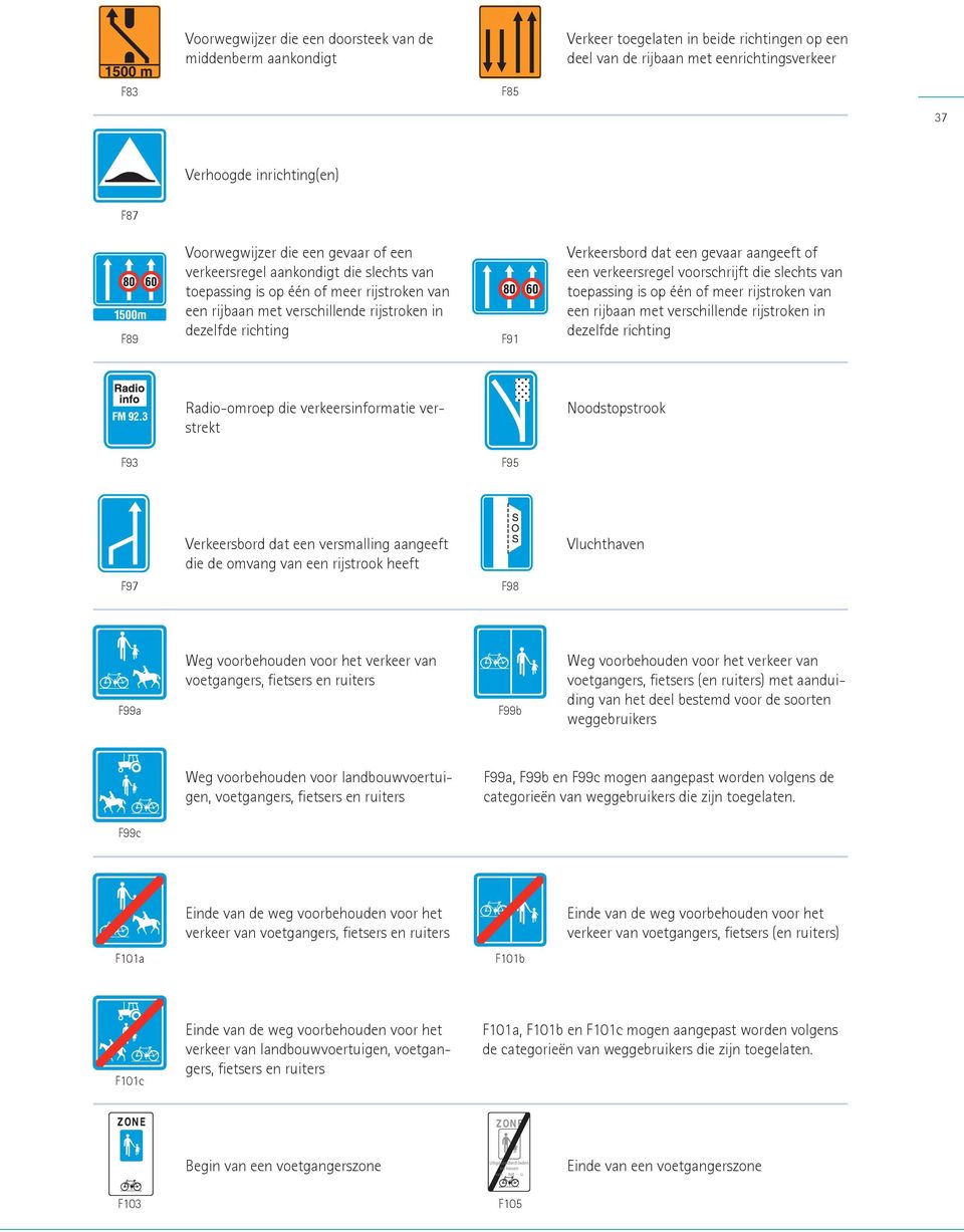 dat een gevaar aangeeft of een verkeersregel voorschrijft die slechts van toepassing is op één of meer rijstroken van een rijbaan met verschillende rijstroken in dezelfde richting Radio-omroep die