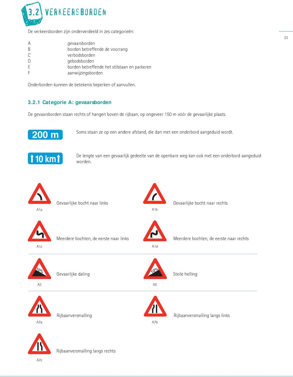 Soms staan ze op een andere afstand, die dan met een onderbord aangeduid wordt. De lengte van een gevaarlijk gedeelte van de openbare weg kan ook met een onderbord aangeduid worden.