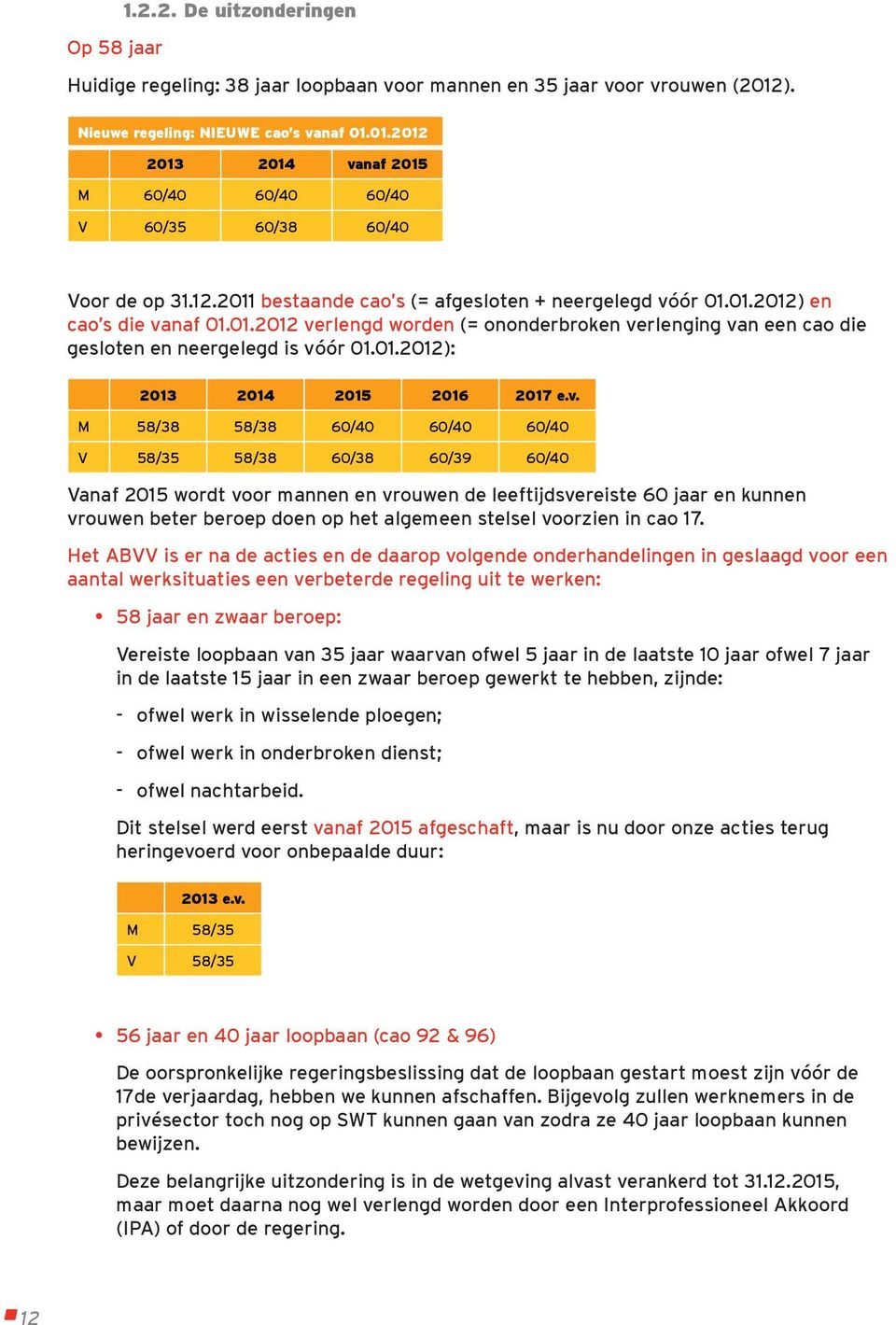 v. M 58/38 58/38 60/40 60/40 60/40 V 58/35 58/38 60/38 60/39 60/40 Vanaf 2015 wordt voor mannen en vrouwen de leeftijdsvereiste 60 jaar en kunnen vrouwen beter beroep doen op het algemeen stelsel