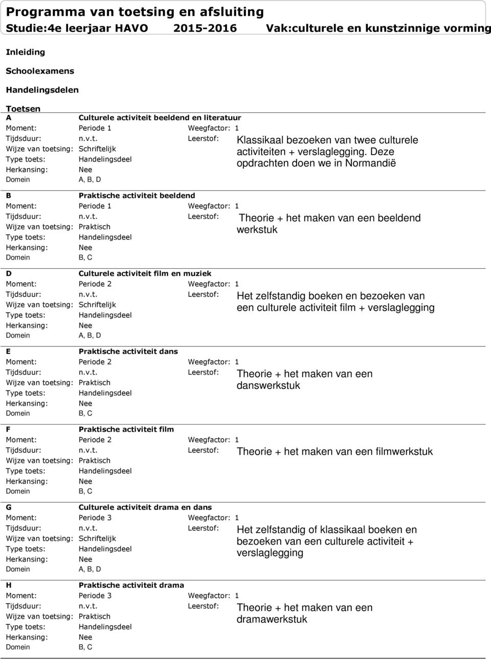 Deze opdrachten doen we in Normandië D e activiteit beeldend Periode, C Culturele activiteit film en muziek,, D Theorie + het maken van een beeldend werkstuk Het zelfstandig boeken en