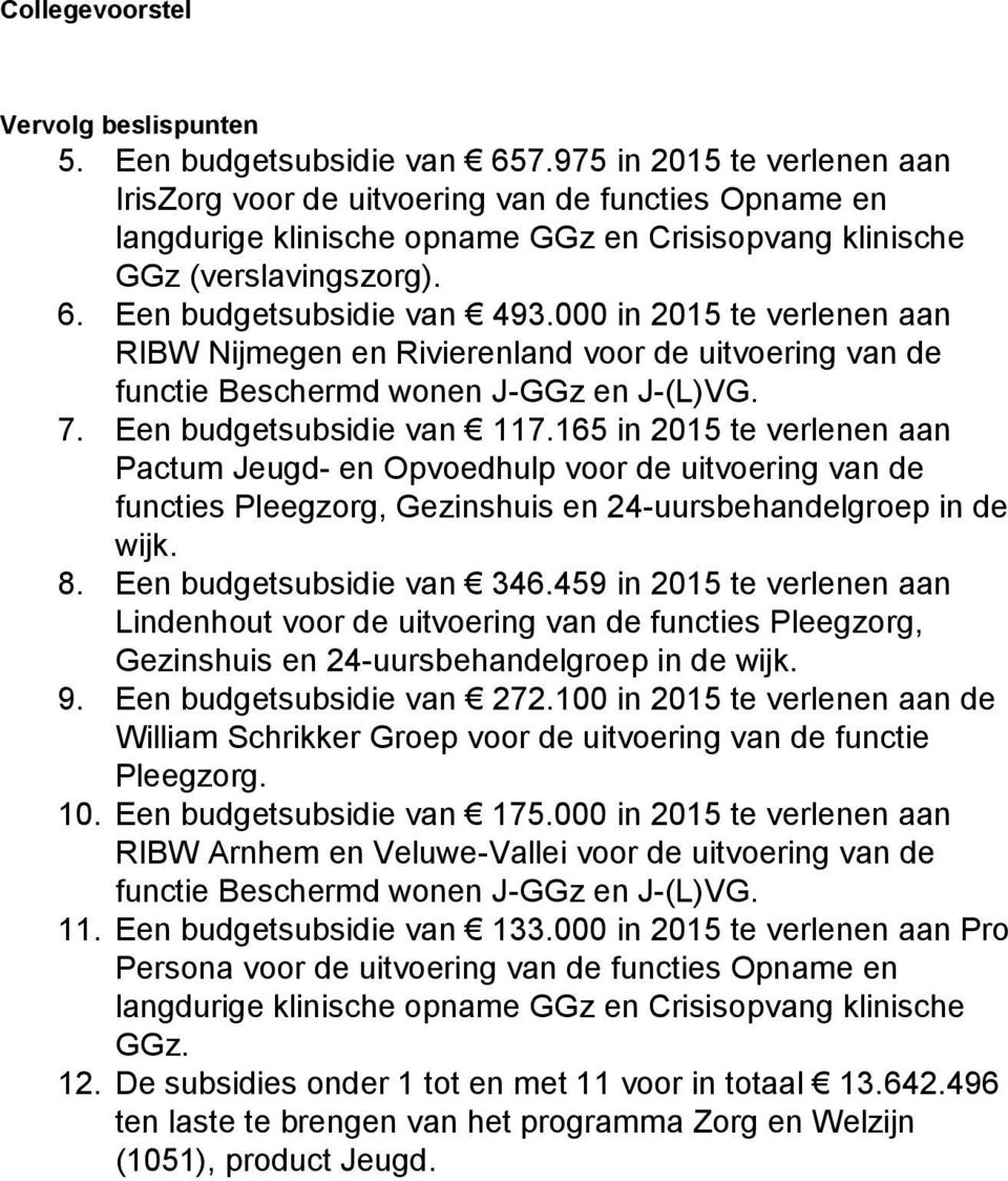 000 in 2015 te verlenen aan RIBW Nijmegen en Rivierenland voor de uitvoering van de functie Beschermd wonen J-GGz en J-(L)VG. 7. Een budgetsubsidie van 117.