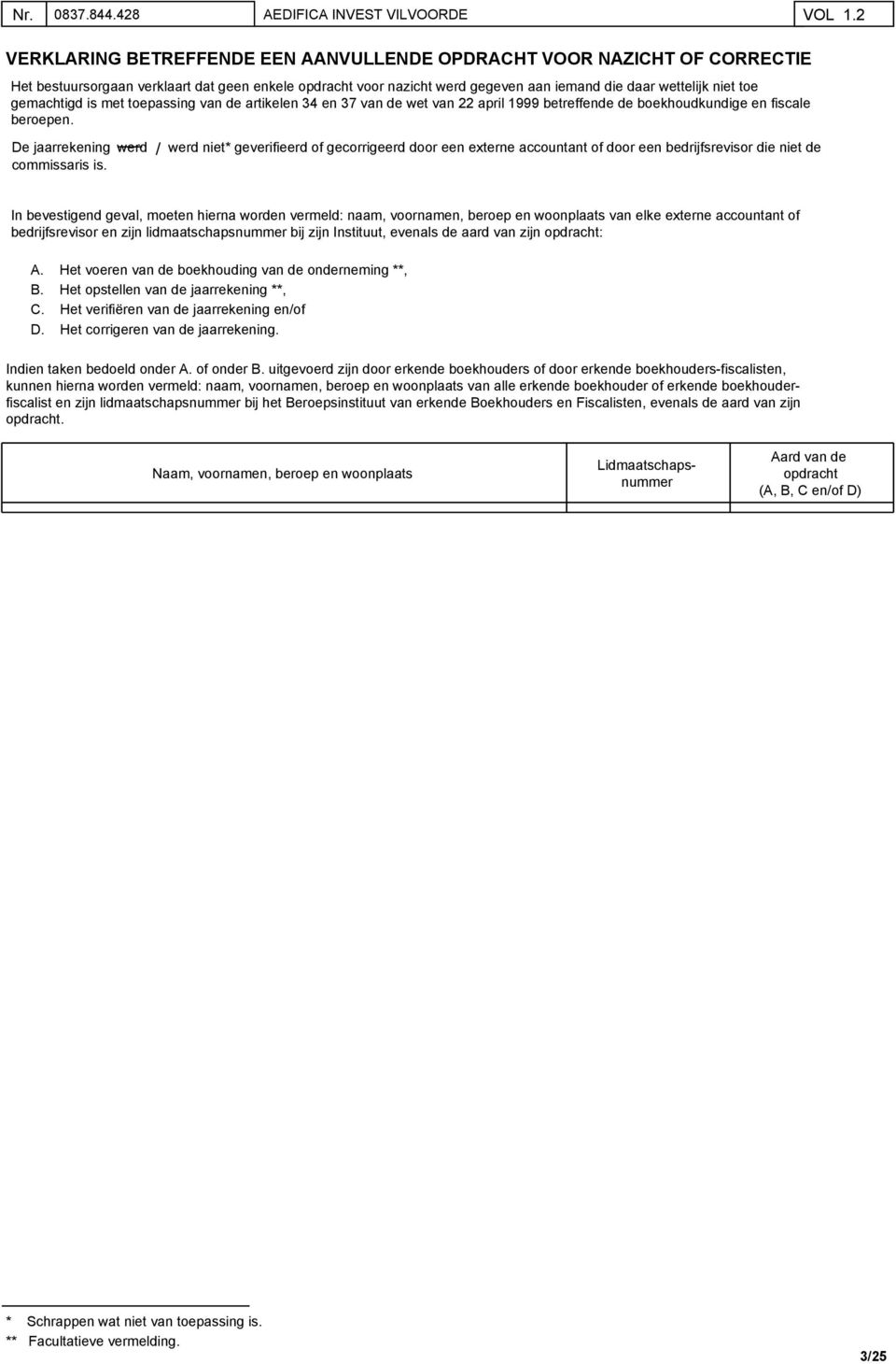 gemachtigd is met toepassing van de artikelen 34 en 37 van de wet van 22 april 1999 betreffende de boekhoudkundige en fiscale beroepen. De jaarrekening commissaris is.