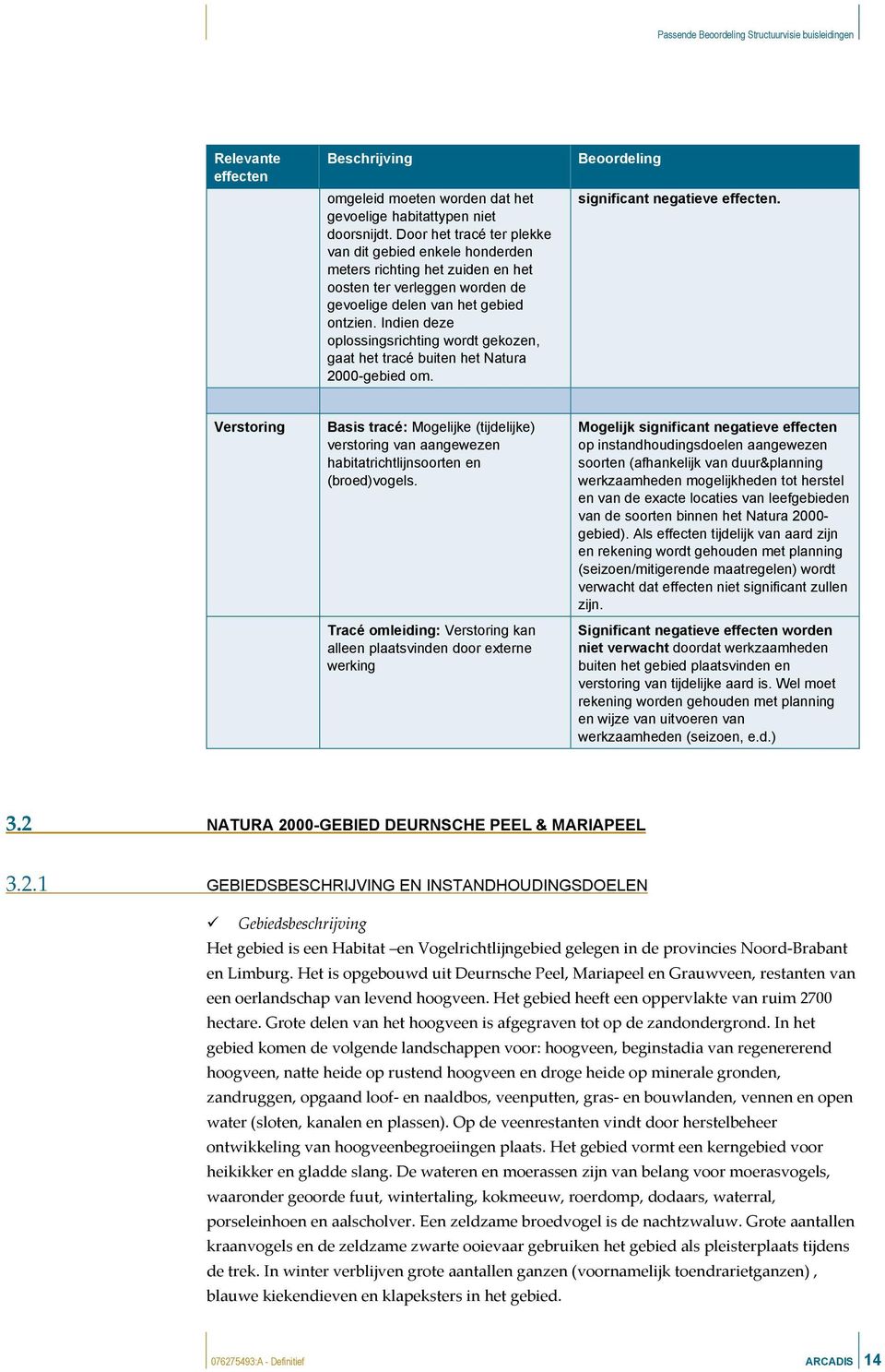 Indien deze oplossingsrichting wordt gekozen, gaat het tracé buiten het Natura 2000-gebied om. significant negatieve.