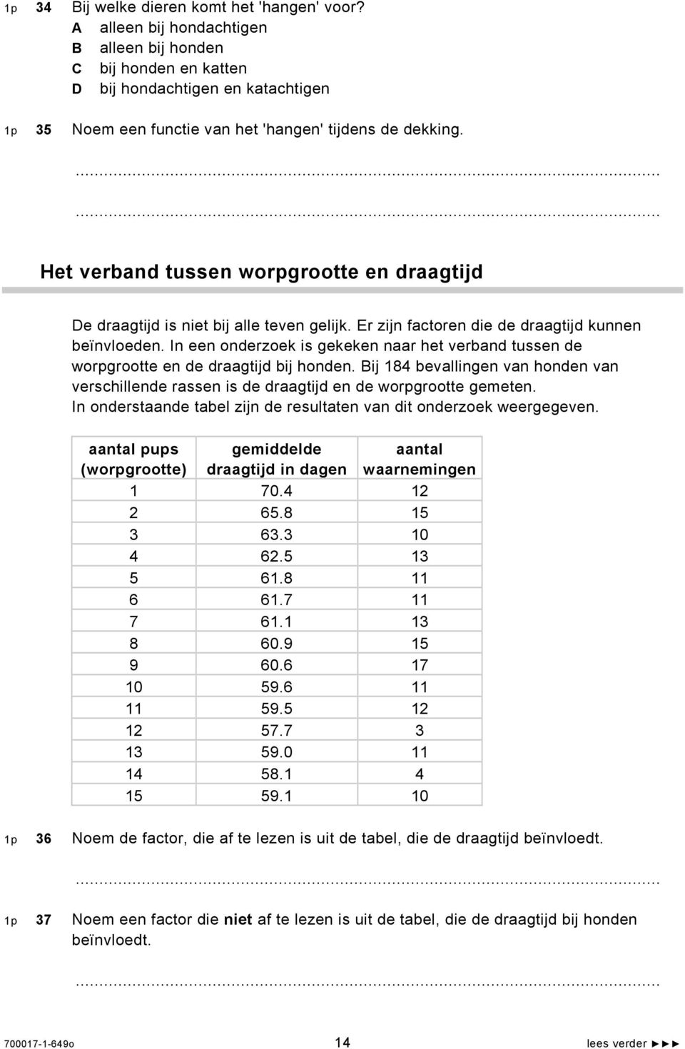 Het verband tussen worpgrootte en draagtijd De draagtijd is niet bij alle teven gelijk. Er zijn factoren die de draagtijd kunnen beïnvloeden.