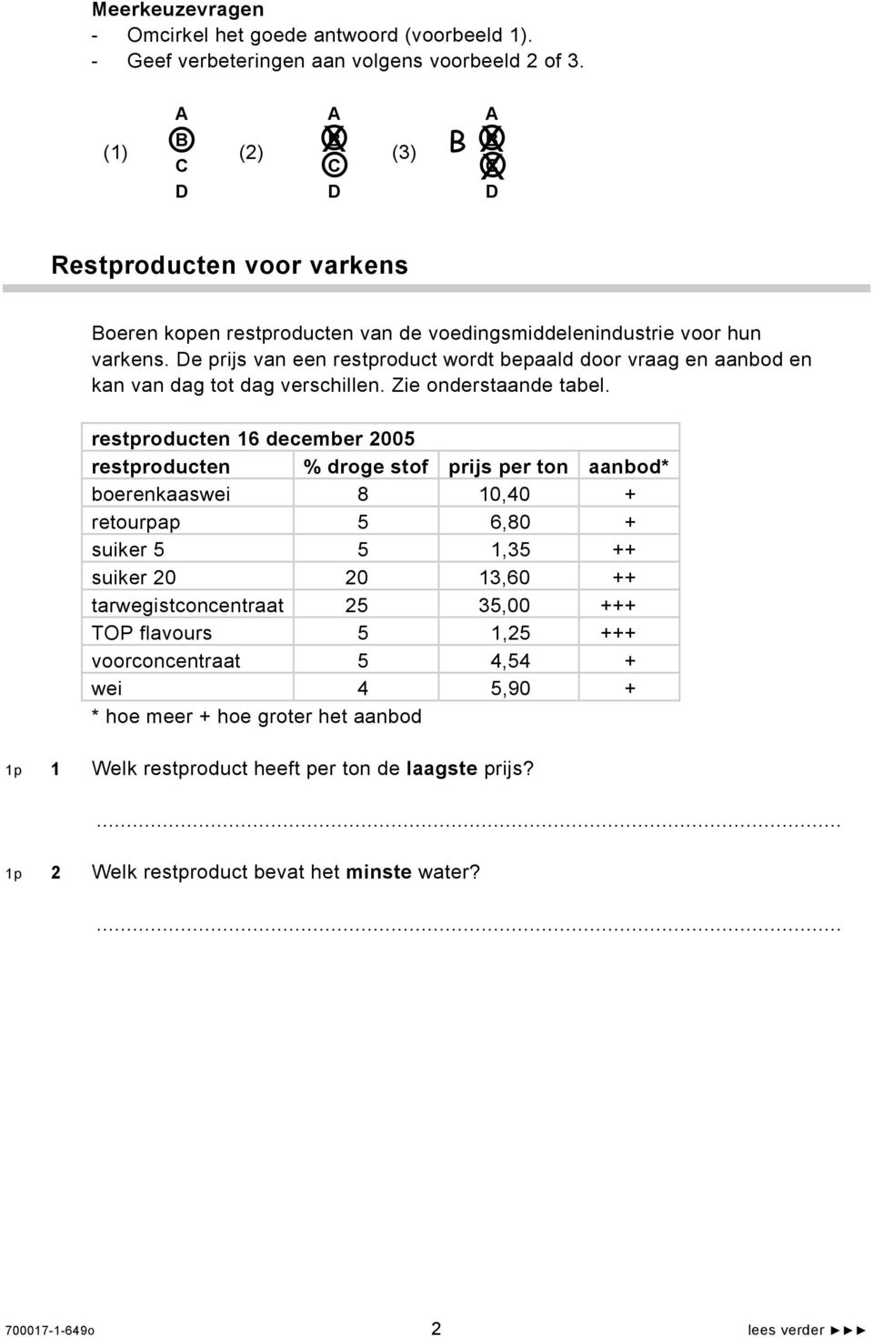 De prijs van een restproduct wordt bepaald door vraag en aanbod en kan van dag tot dag verschillen. Zie onderstaande tabel.