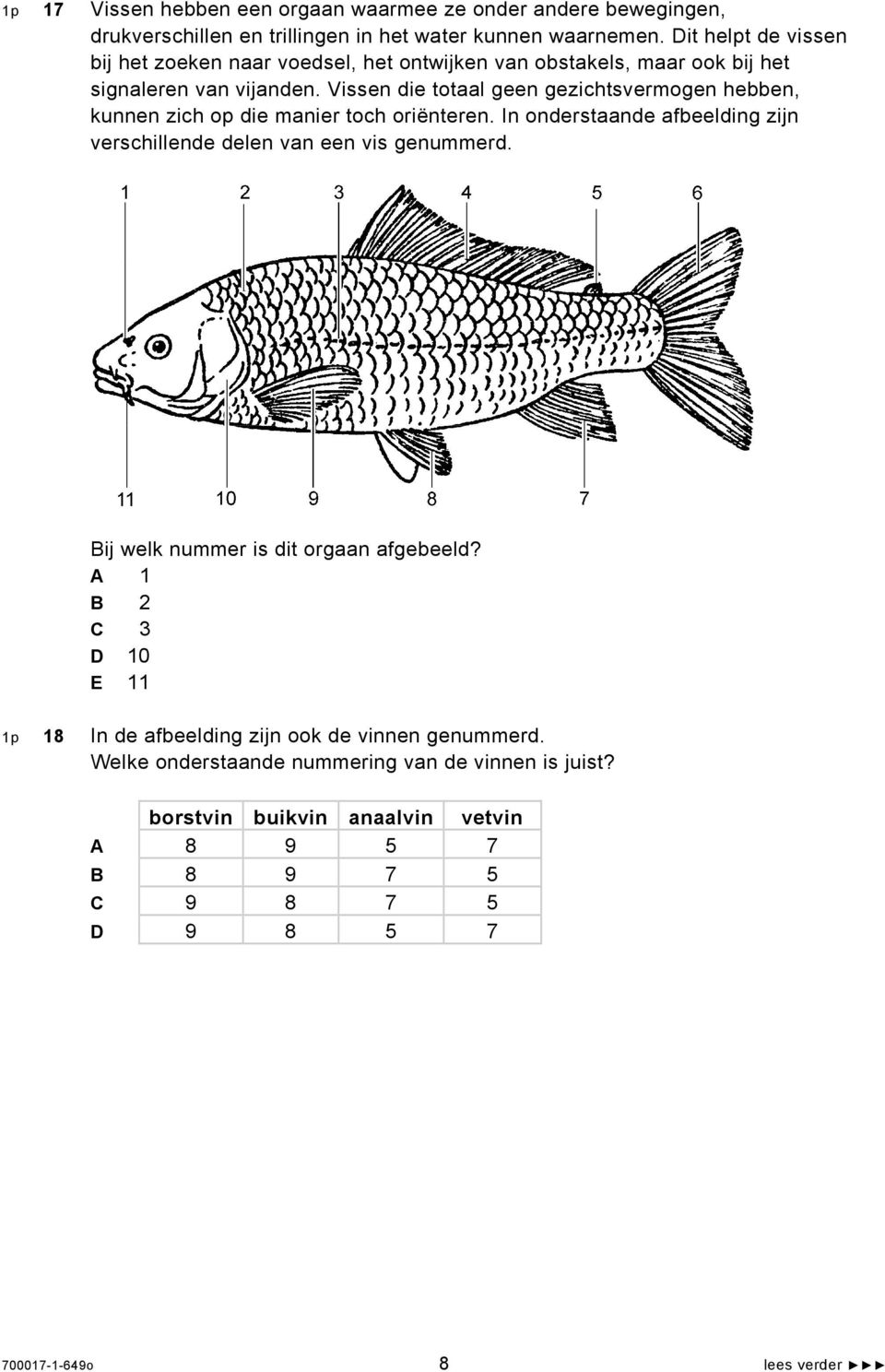 Vissen die totaal geen gezichtsvermogen hebben, kunnen zich op die manier toch oriënteren. In onderstaande afbeelding zijn verschillende delen van een vis genummerd.