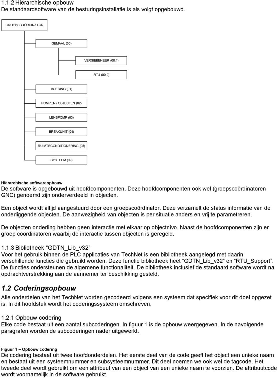 Deze hoofdcomponenten ook wel (groepscoördinatoren GNC) genoemd zijn onderverdeeld in objecten. Een object wordt altijd aangestuurd door een groepscoördinator.