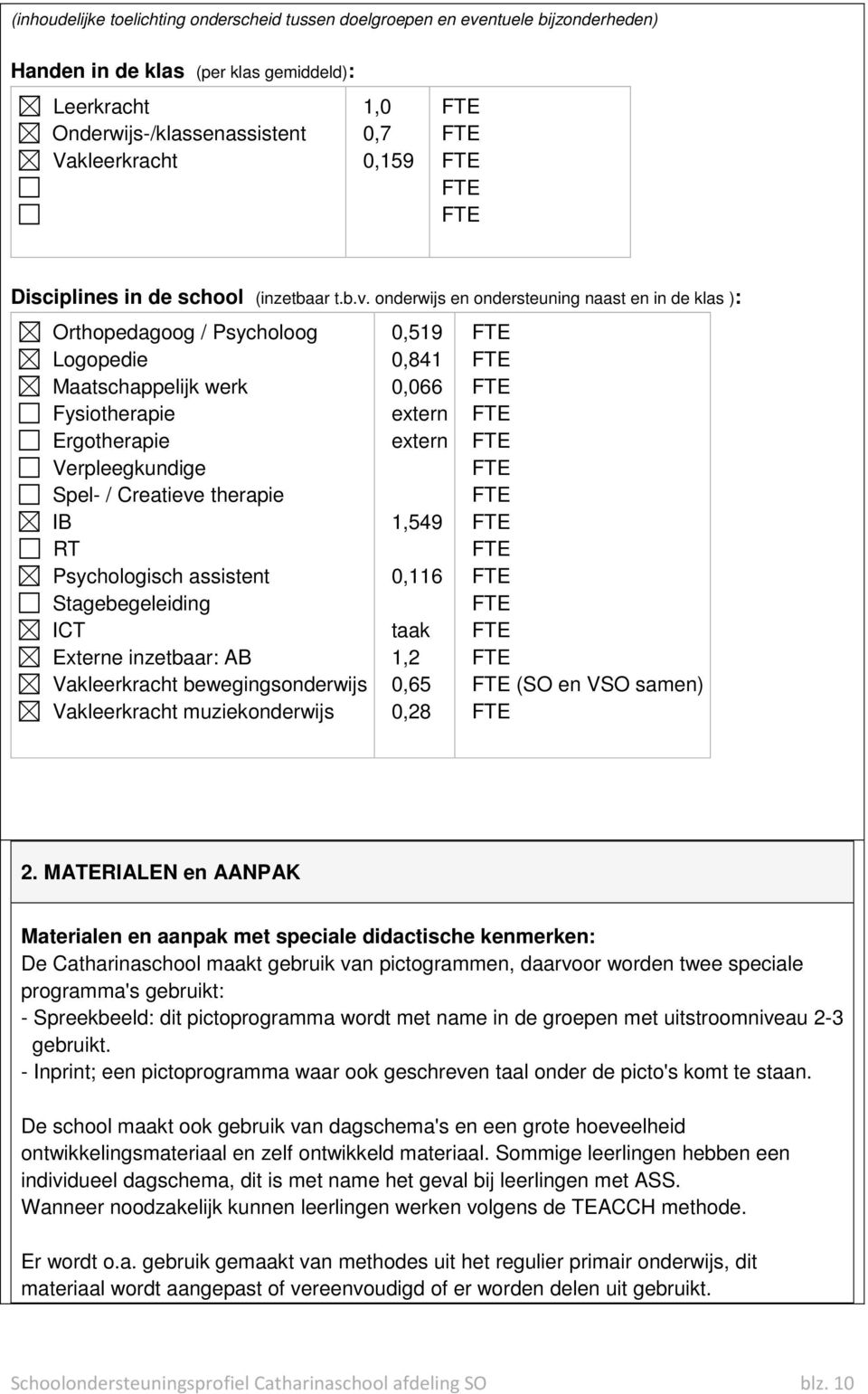 onderwijs en ondersteuning naast en in de klas ): Orthopedagoog / Psycholoog Logopedie Maatschappelijk werk Fysiotherapie Ergotherapie Verpleegkundige Spel- / Creatieve therapie IB RT Psychologisch