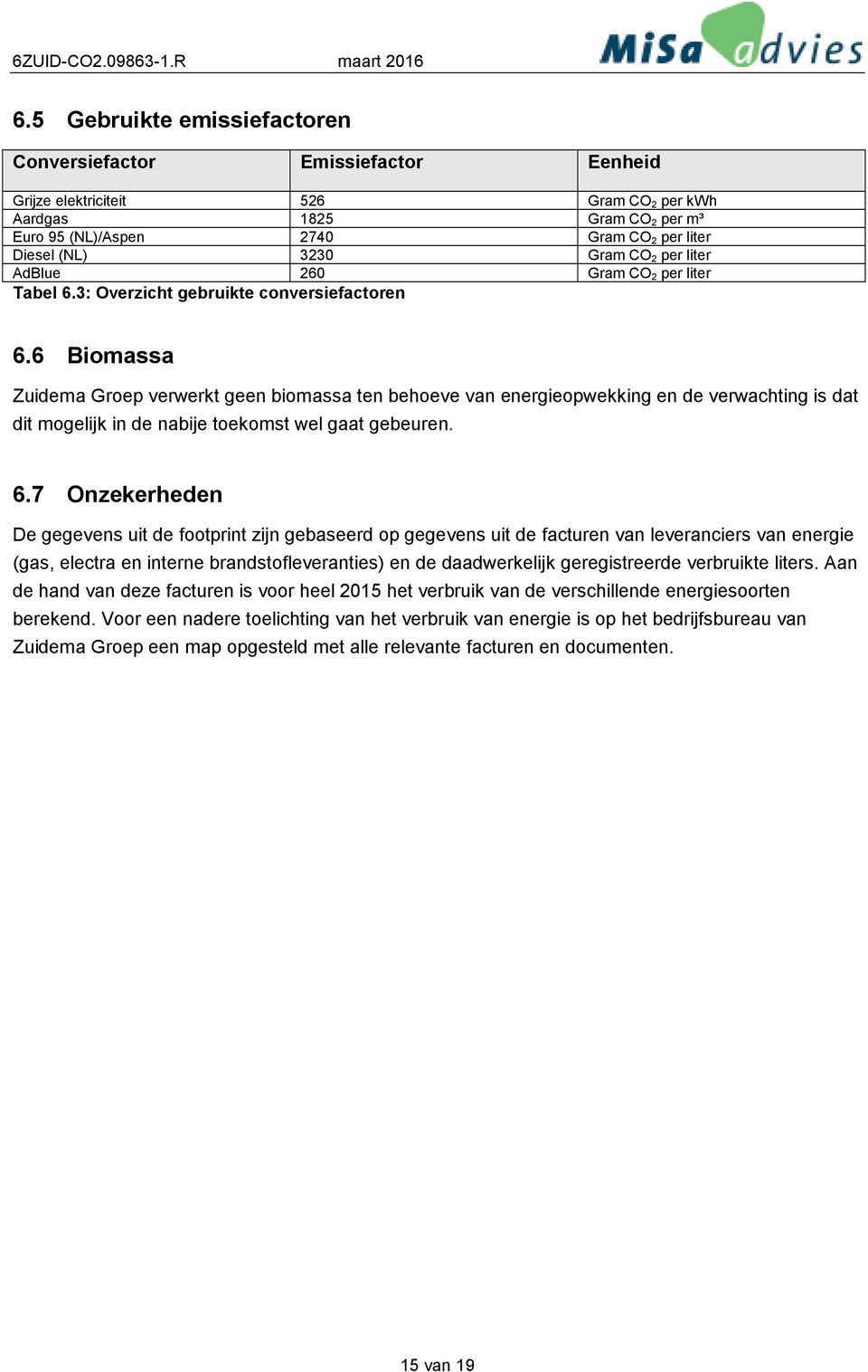 6 Biomassa Zuidema Groep verwerkt geen biomassa ten behoeve van energieopwekking en de verwachting is dat dit mogelijk in de nabije toekomst wel gaat gebeuren. 6.