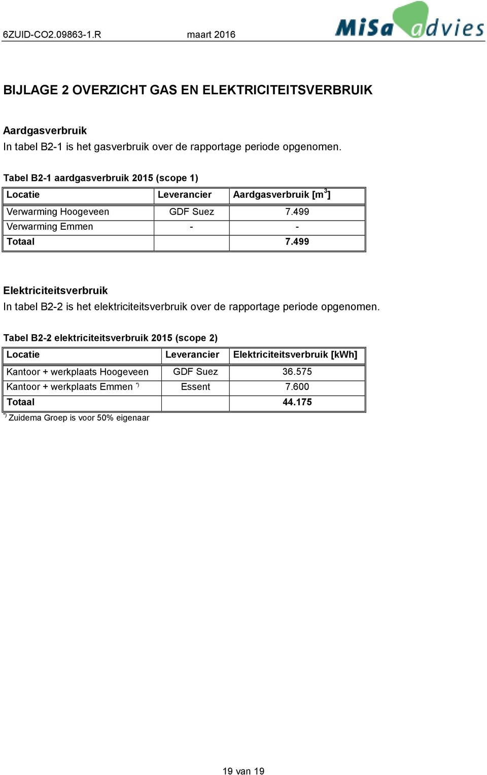 499 Elektriciteitsverbruik In tabel B2-2 is het elektriciteitsverbruik over de rapportage periode opgenomen.