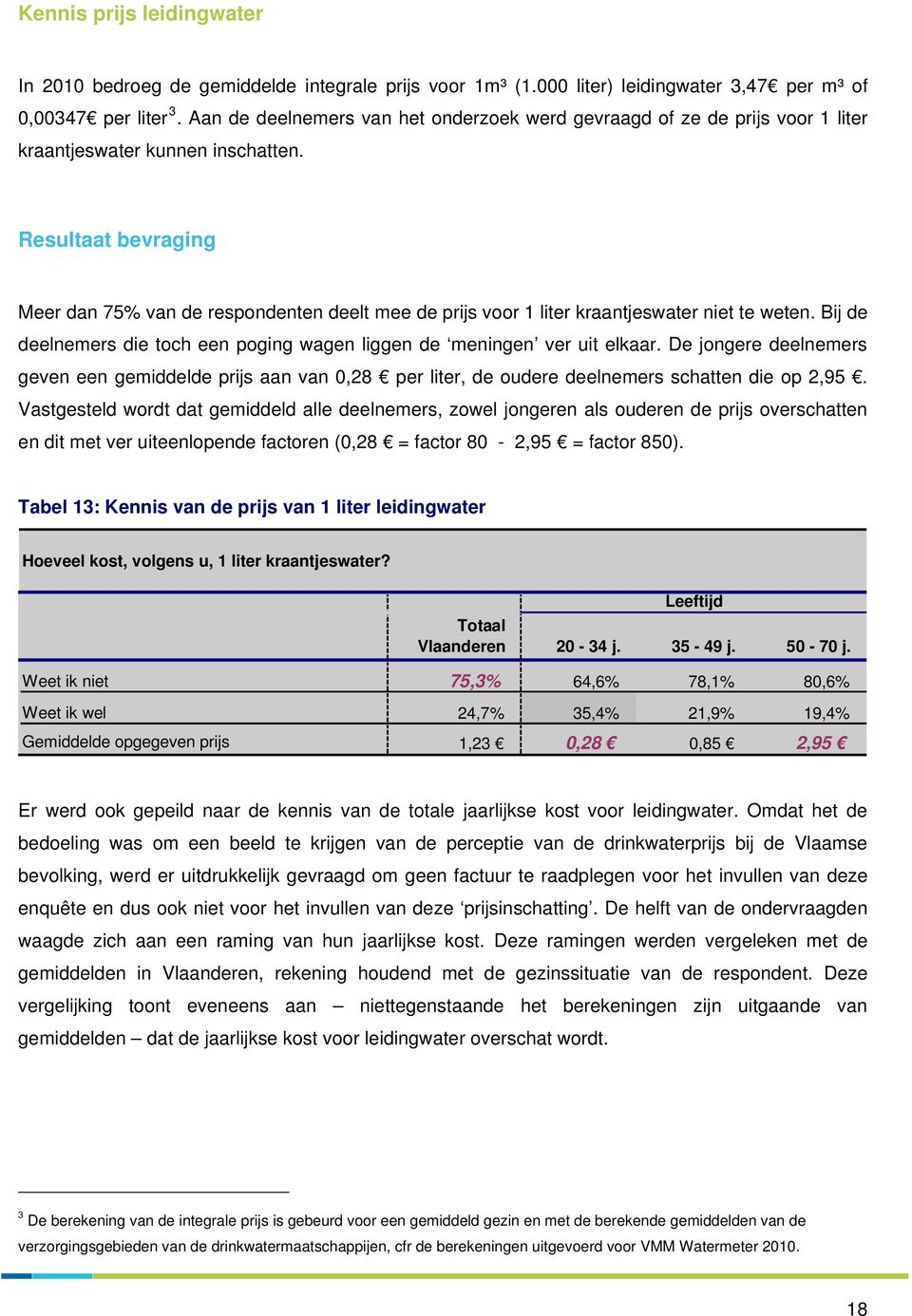 Resultaat bevraging Meer dan 75% van de respondenten deelt mee de prijs voor 1 liter kraantjeswater niet te weten. Bij de deelnemers die toch een poging wagen liggen de meningen ver uit elkaar.