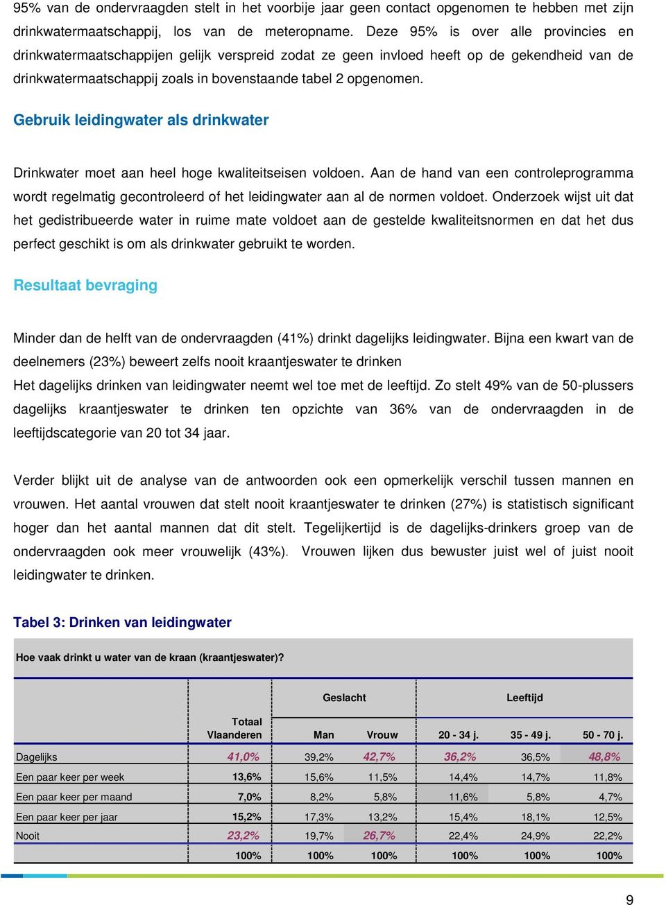 Gebruik leidingwater als drinkwater Drinkwater moet aan heel hoge kwaliteitseisen voldoen.