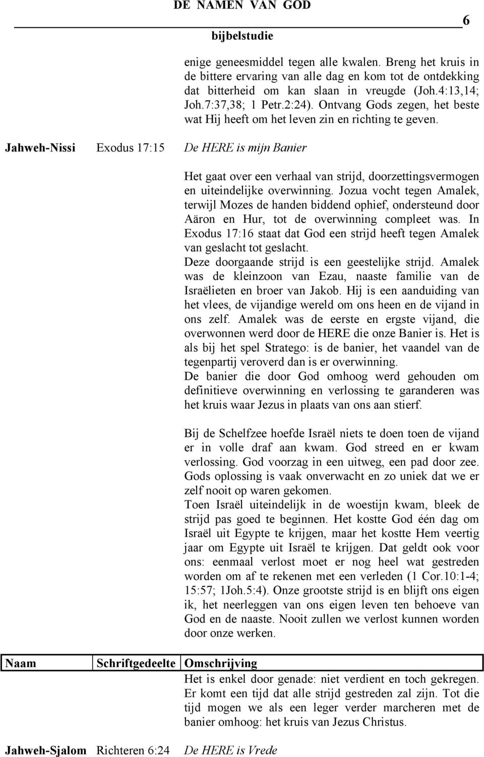 Jahweh-Nissi Exodus 17:15 De HERE is mijn Banier Het gaat over een verhaal van strijd, doorzettingsvermogen en uiteindelijke overwinning.