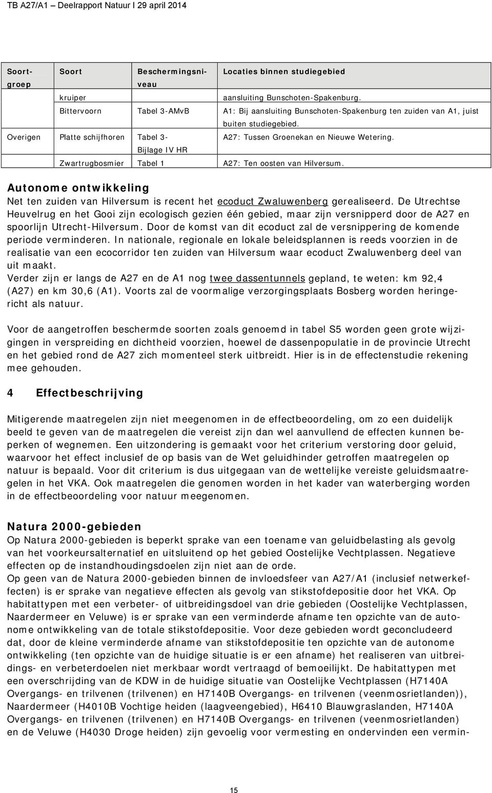 Bijlage IV HR Zwartrugbosmier Tabel 1 A27: Ten oosten van Hilversum. Autonome ontwikkeling Net ten zuiden van Hilversum is recent het ecoduct Zwaluwenberg gerealiseerd.