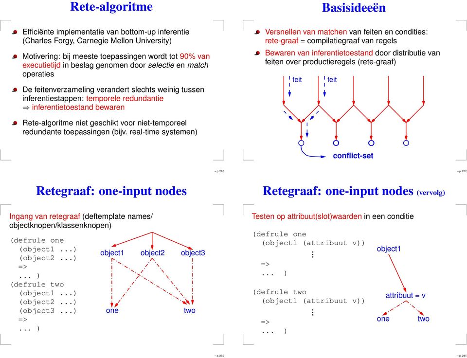 condities: rete-graaf = compilatiegraaf van regels Bewaren van inferentietoestand door distributie van feiten over productieregels (rete-graaf) feit feit Rete-algoritme niet geschikt voor