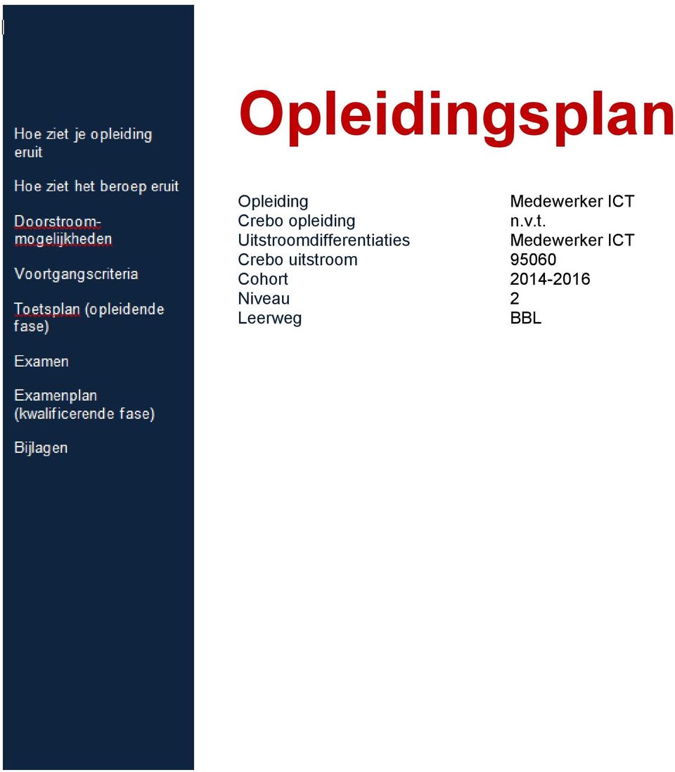 95060 Cohort : 2014-2016 Niveau : 2 Leerweg