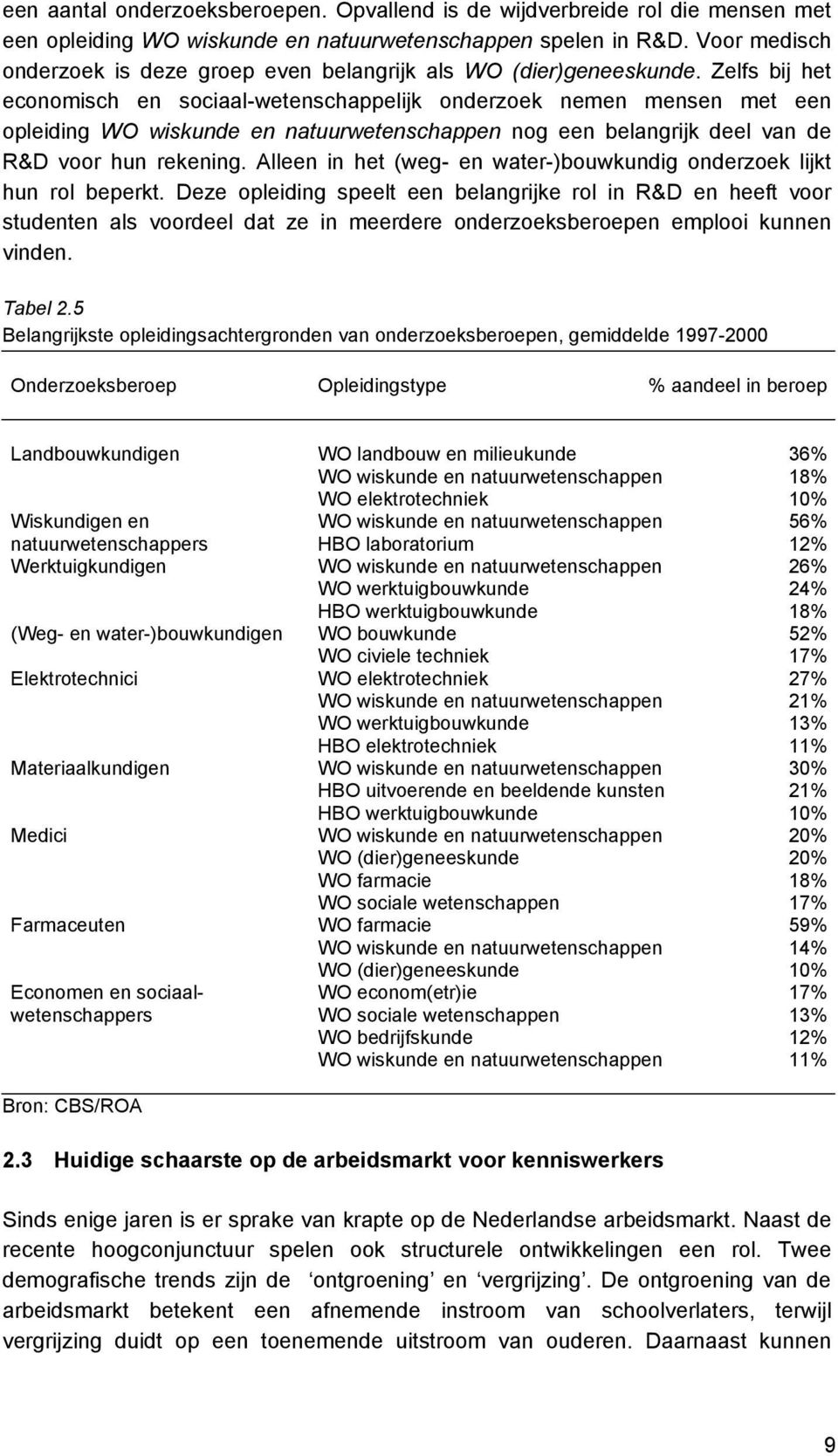 Zelfs bij het economisch en sociaal-wetenschappelijk onderzoek nemen mensen met een opleiding WO wiskunde en natuurwetenschappen nog een belangrijk deel van de R&D voor hun rekening.