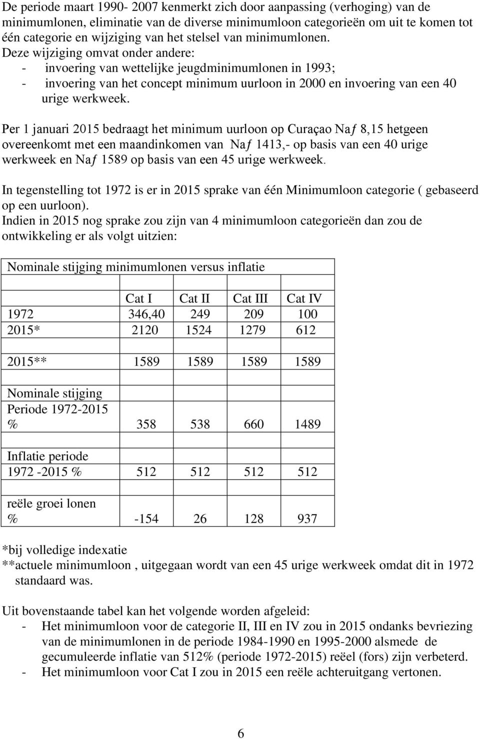 Deze wijziging omvat onder andere: - invoering van wettelijke jeugdminimumlonen in 1993; - invoering van het concept minimum uurloon in 2000 en invoering van een 40 urige werkweek.