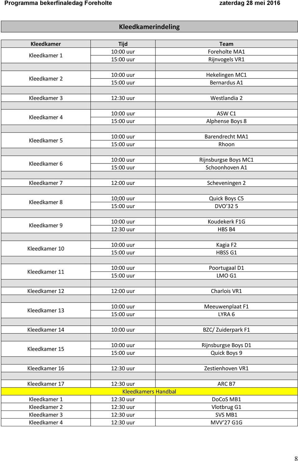 uur Scheveningen 2 Kleedkamer 8 Kleedkamer 9 Kleedkamer 10 Kleedkamer 11 10;00 uur Quick Boys C5 15:00 uur DVO 32 5 10:00 uur Koudekerk F1G 12:30 uur HBS B4 10:00 uur Kagia F2 15:00 uur HBSS G1 10:00