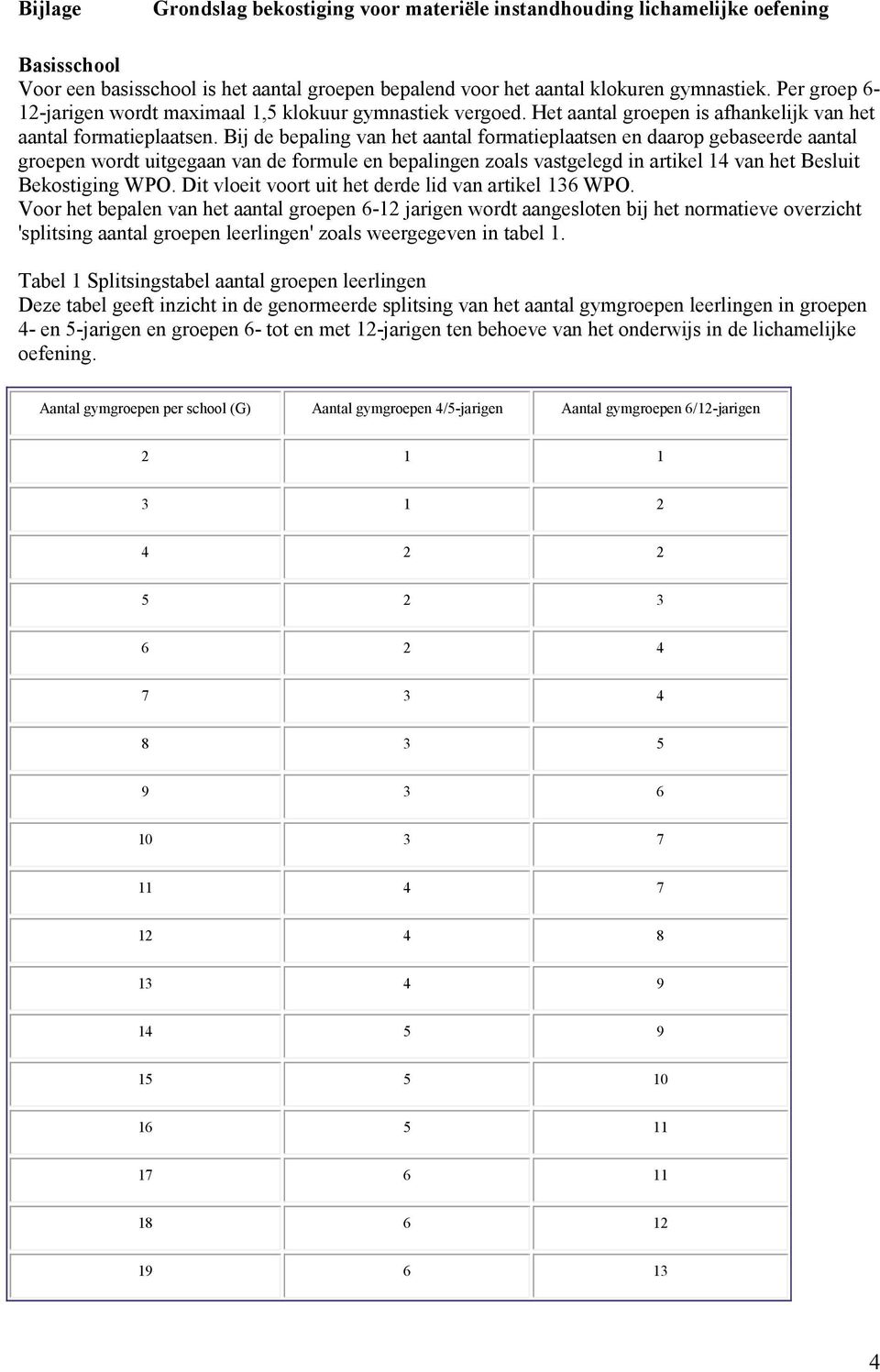 Bij de bepaling van het aantal formatieplaatsen en daarop gebaseerde aantal groepen wordt uitgegaan van de formule en bepalingen zoals vastgelegd in artikel 14 van het Besluit Bekostiging WPO.