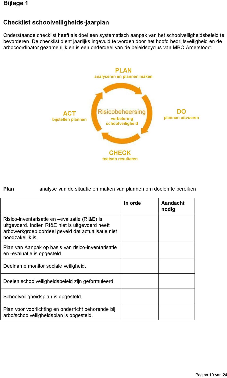 PLAN analyseren en plannen maken ACT bijstellen plannen verbetering schoolveiligheid DO plannen uitvoeren CHECK toetsen resultaten Plan analyse van de situatie en maken van plannen om doelen te