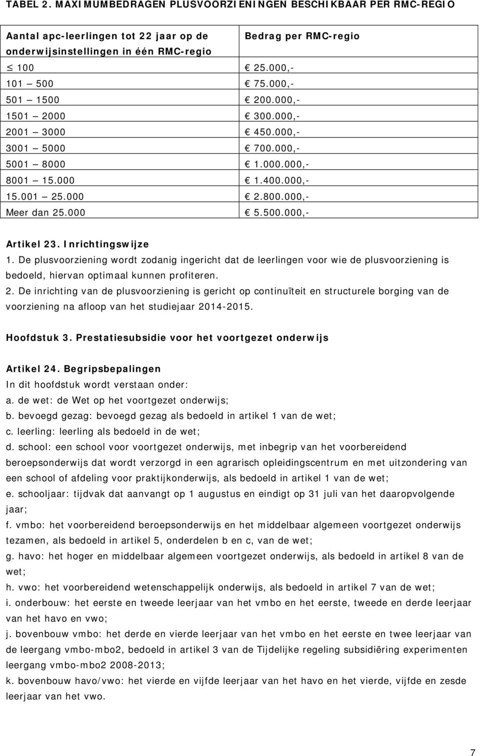 Inrichtingswijze 1. De plusvoorziening wordt zodanig ingericht dat de leerlingen voor wie de plusvoorziening is bedoeld, hiervan optimaal kunnen profiteren. 2.