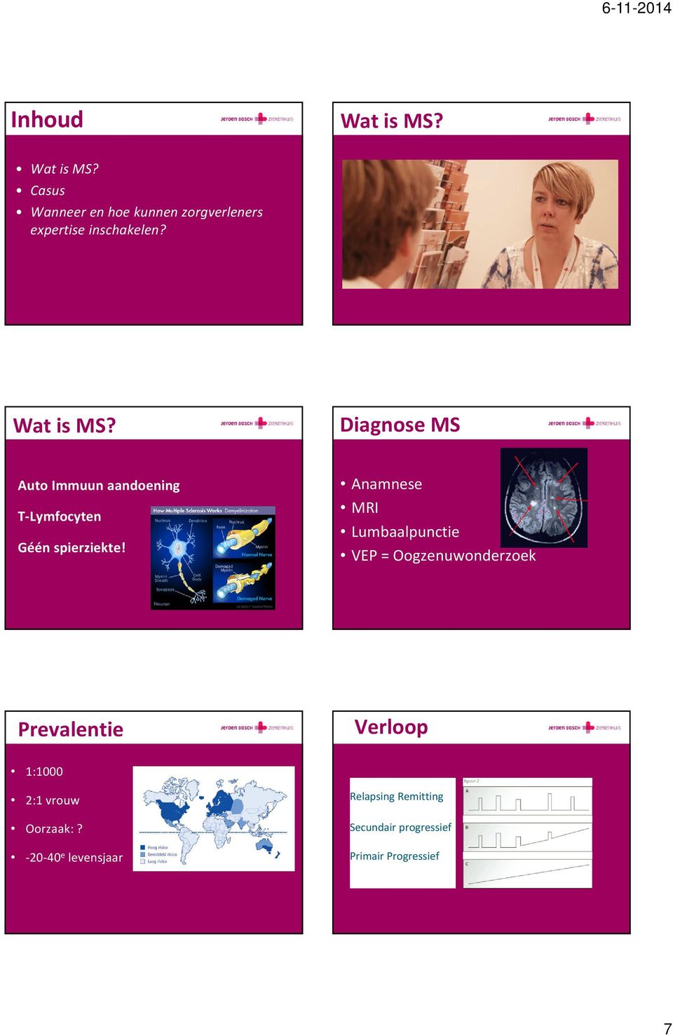 Anamnese MRI Lumbaalpunctie VEP = Oogzenuwonderzoek Prevalentie Verloop 1:1000 2:1 vrouw
