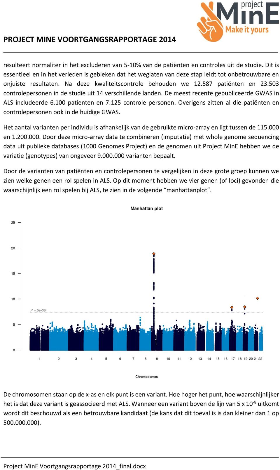 503 controlepersonen in de studie uit 14 verschillende landen. De meest recente gepubliceerde GWAS in ALS includeerde 6.100 patienten en 7.125 controle personen.