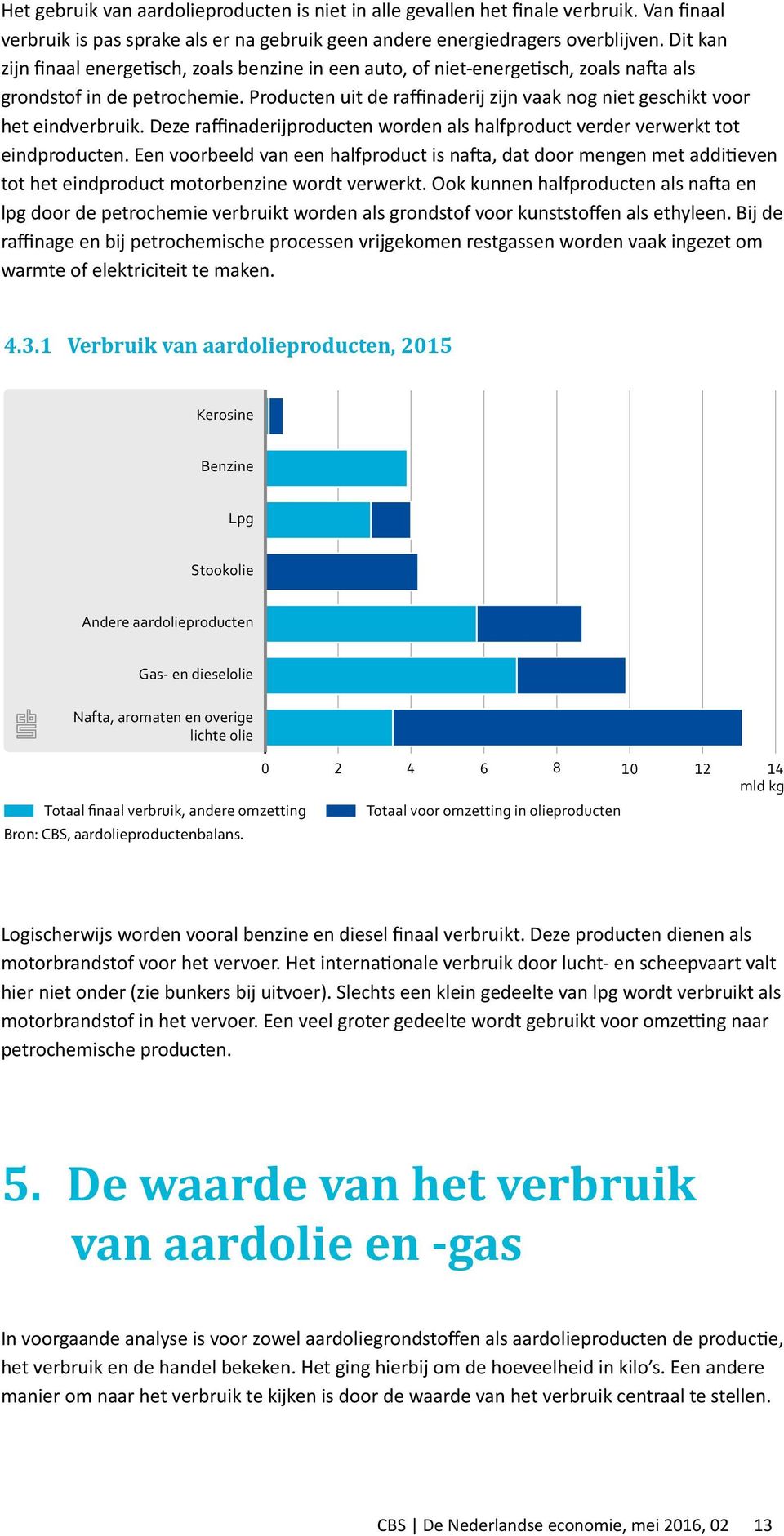 aardolieproductenbalans. mld kg Totaal voor omzetting in olieproducten hier niet onder (zie bunkers bij uitvoer).