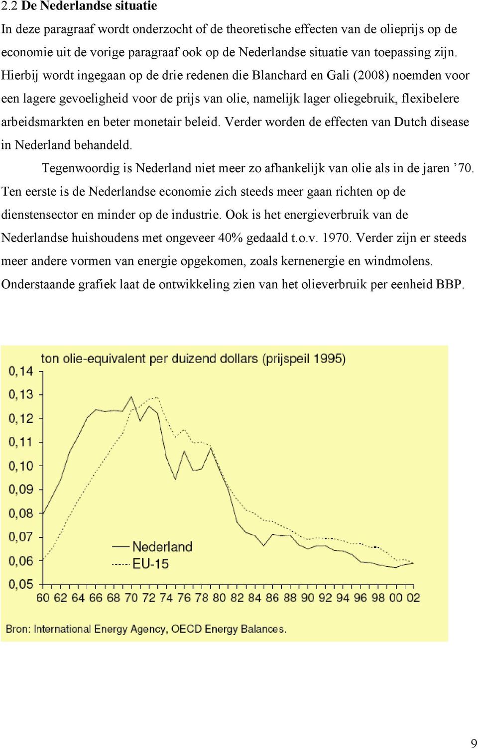 monetair beleid. Verder worden de effecten van Dutch disease in Nederland behandeld. Tegenwoordig is Nederland niet meer zo afhankelijk van olie als in de jaren 70.