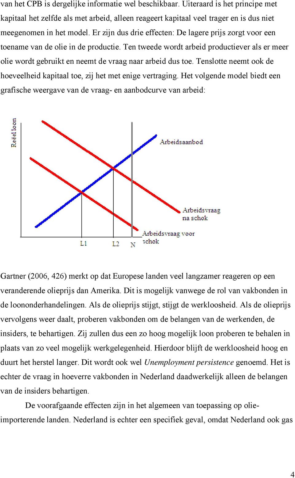 Ten tweede wordt arbeid productiever als er meer olie wordt gebruikt en neemt de vraag naar arbeid dus toe. Tenslotte neemt ook de hoeveelheid kapitaal toe, zij het met enige vertraging.