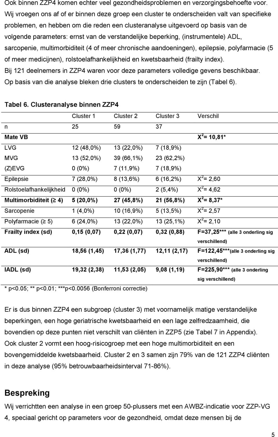 van de verstandelijke beperking, (instrumentele) ADL, sarcopenie, multimorbiditeit (4 of meer chronische aandoeningen), epilepsie, polyfarmacie (5 of meer medicijnen), rolstoelafhankelijkheid en