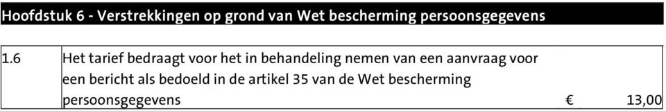 6 Het tarief bedraagt voor het in behandeling nemen van een