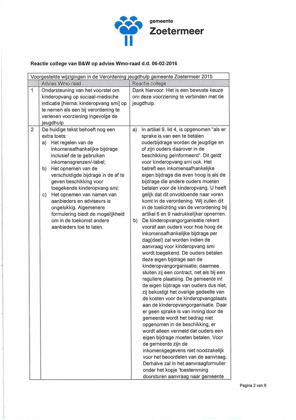 d.d. 06-02-2016 Voorgestelde wijzigingen in de Verordening jeugdhulp gemeente 2015 AdvReactie college 1 Ondersteuning van het voorstel om kinderopvang op sociaal-medische indicatie [hierna: