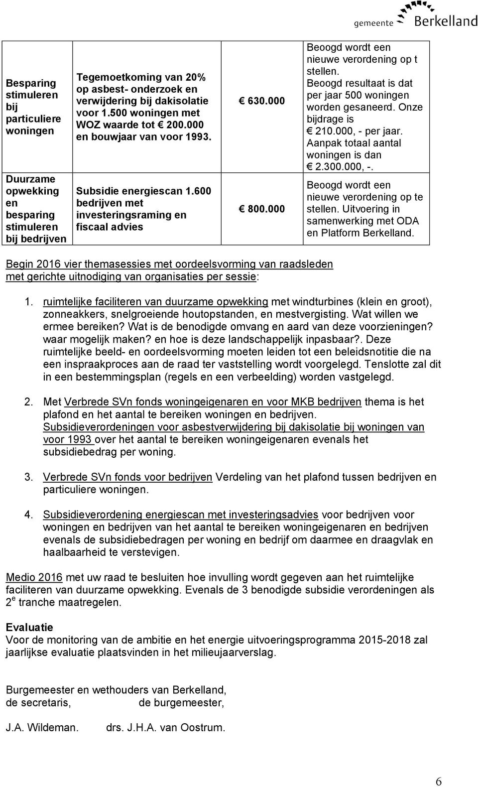 000 Beoogd wordt een nieuwe verordening op t stellen. Beoogd resultaat is dat per jaar 500 woningen worden gesaneerd. Onze bijdrage is 210.000, - per jaar. Aanpak totaal aantal woningen is dan 2.300.