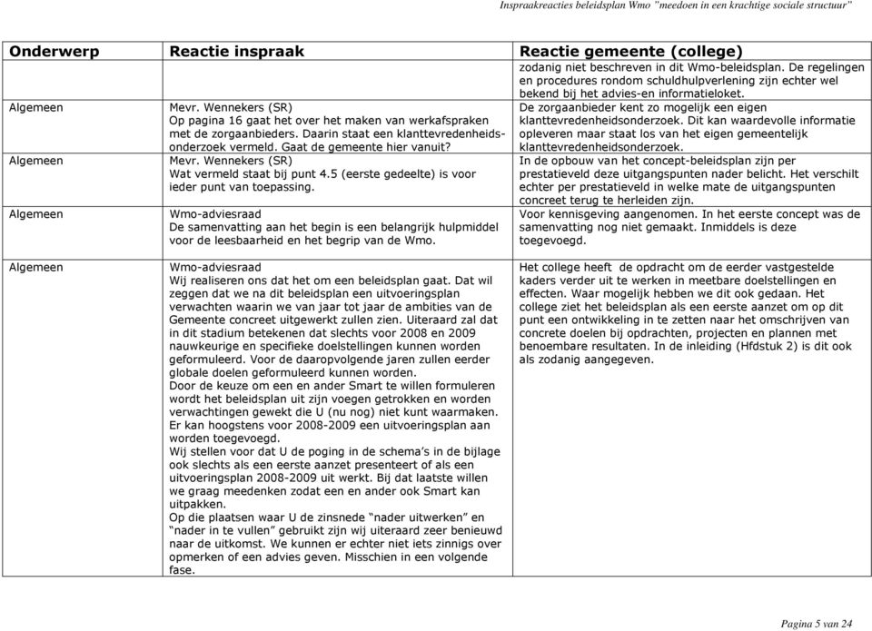 Wennekers (SR) Wat vermeld staat bij punt 4.5 (eerste gedeelte) is voor ieder punt van toepassing.