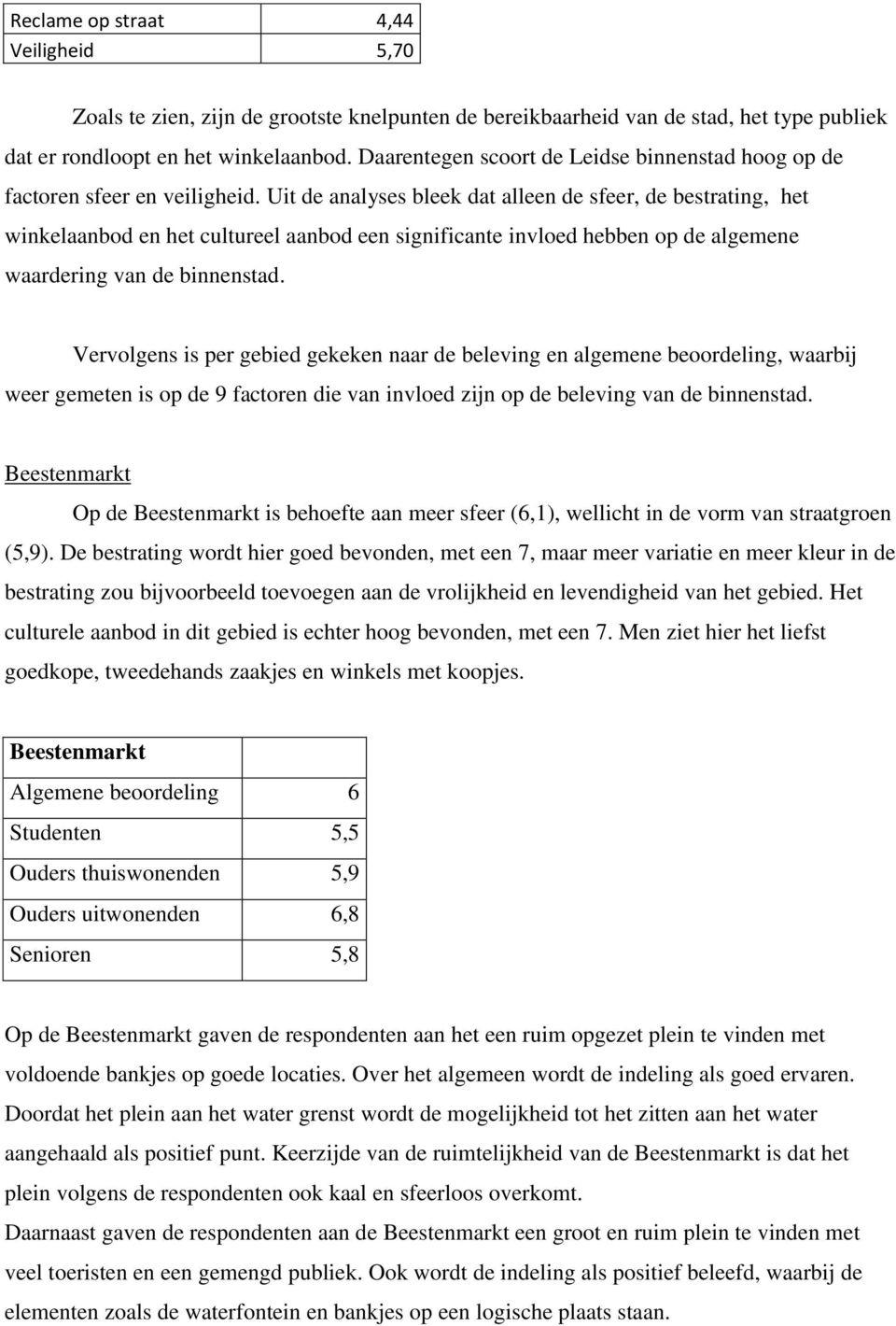 Uit de analyses bleek dat alleen de sfeer, de bestrating, het winkelaanbod en het cultureel aanbod een significante invloed hebben op de algemene waardering van de binnenstad.