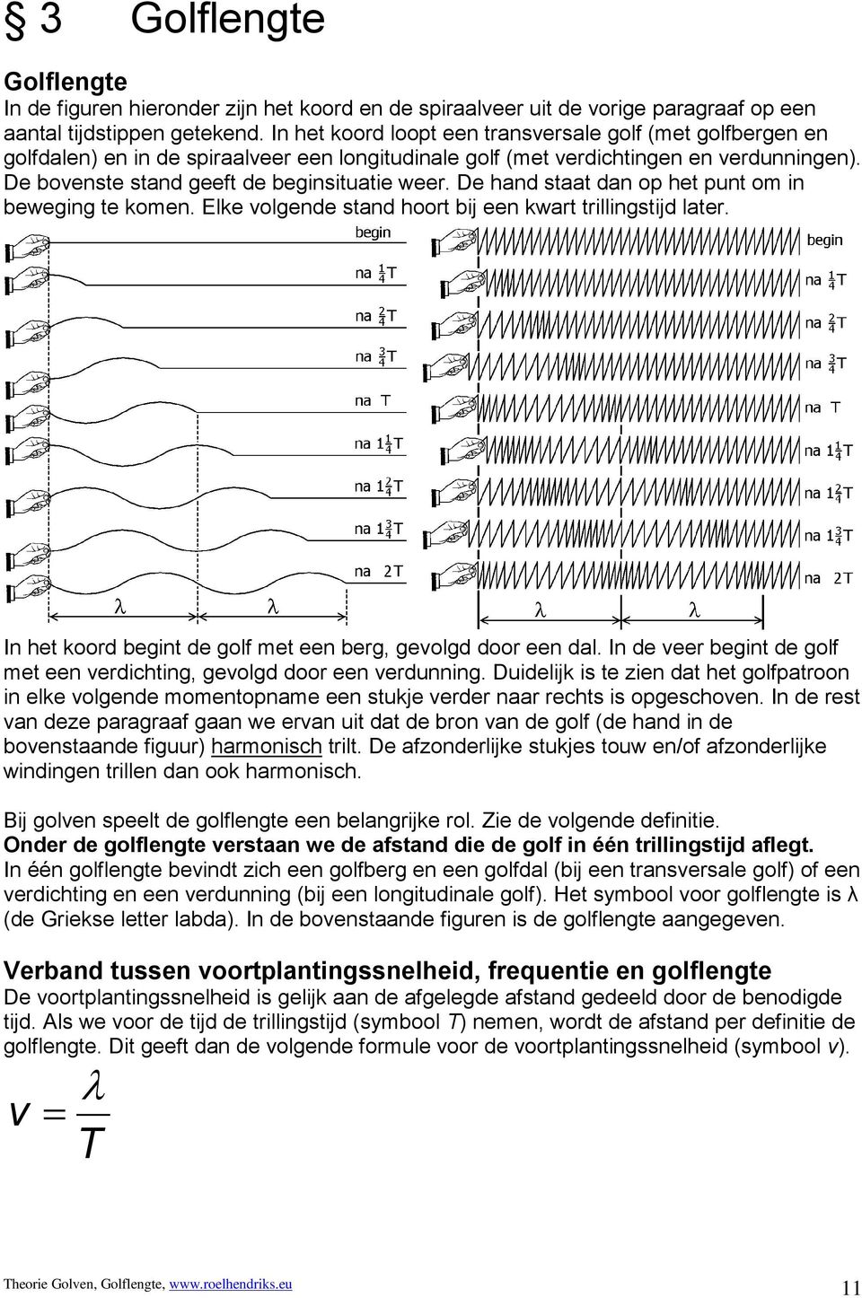 De hand staat dan op het punt om in beweging te komen. Elke volgende stand hoort bij een kwart trillingstijd later. In het koord begint de golf met een berg, gevolgd door een dal.