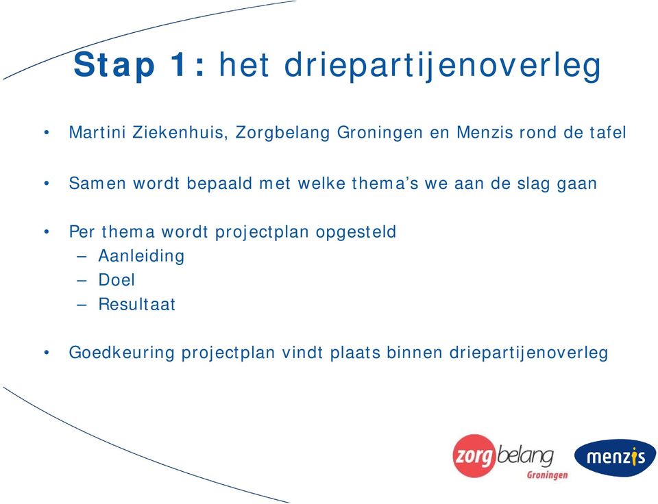 s we aan de slag gaan Per thema wordt projectplan opgesteld Aanleiding