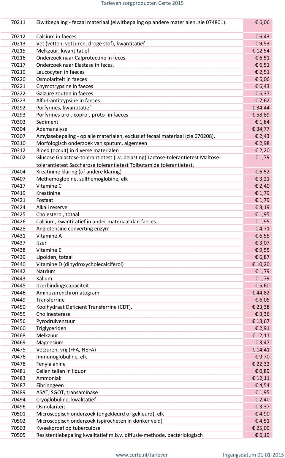 6,51 70219 Leucocyten in faeces 2,51 70220 Osmolariteit in faeces 6,06 70221 Chymotrypsine in faeces 6,43 70222 Galzure zouten in faeces 6,37 70223 Alfa-I-antitrypsine in faeces 7,62 70292