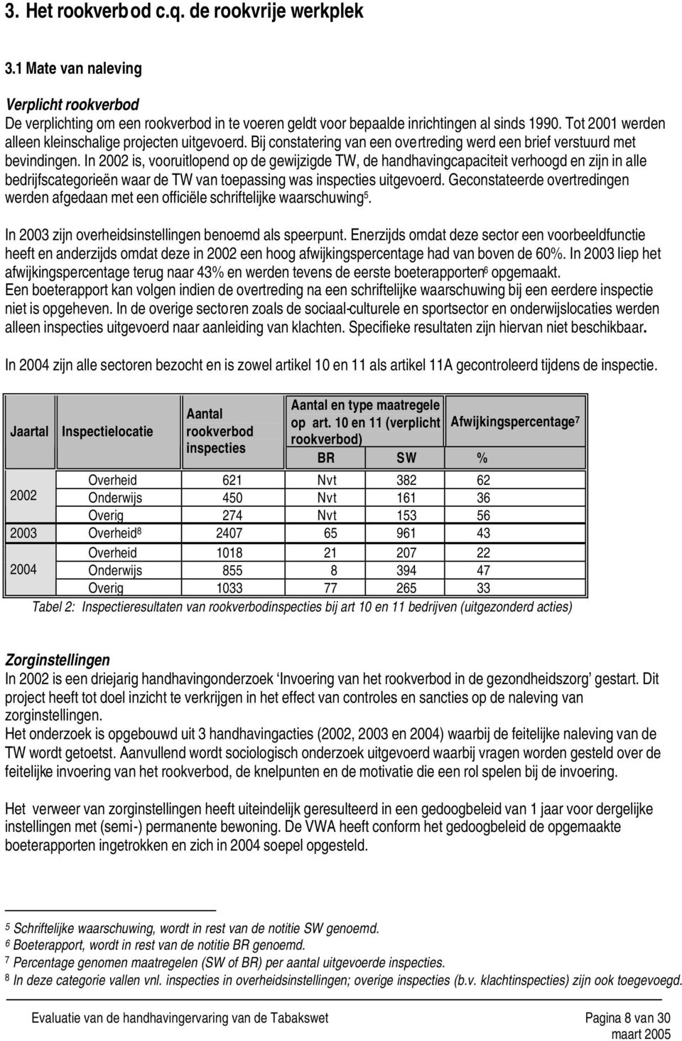 In 2002 is, vooruitlopend op de gewijzigde TW, de handhavingcapaciteit verhoogd en zijn in alle bedrijfscategorieën waar de TW van toepassing was inspecties uitgevoerd.