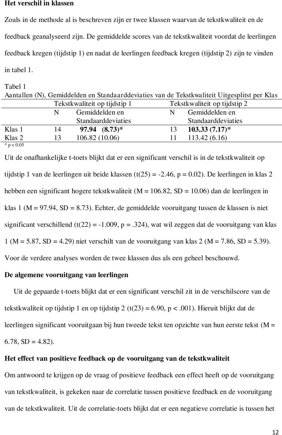 Tabel 1 Aantallen (N), Gemiddelden en Standaarddeviaties van de Tekstkwaliteit Uitgesplitst per Klas Tekstkwaliteit op tijdstip 1 Tekstkwaliteit op tijdstip 2 N Gemiddelden en Standaarddeviaties N