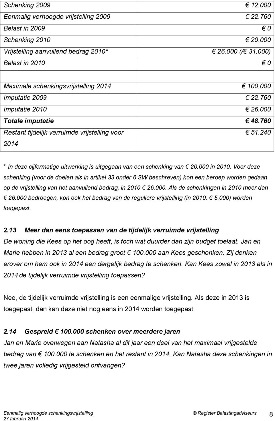 240 2014 * In deze cijfermatige uitwerking is uitgegaan van een schenking van 20.000 in 2010.