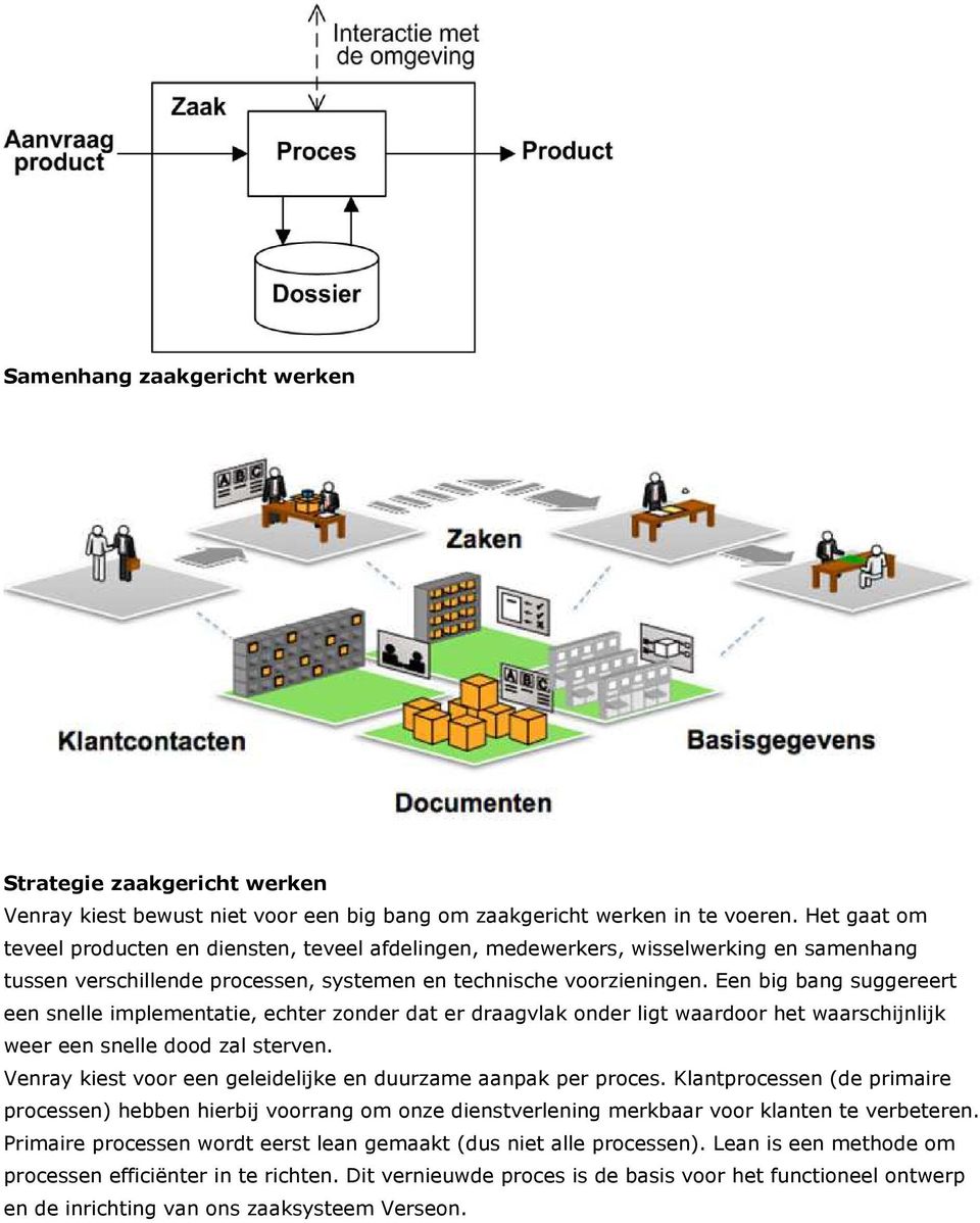 Een big bang suggereert een snelle implementatie, echter zonder dat er draagvlak onder ligt waardoor het waarschijnlijk weer een snelle dood zal sterven.