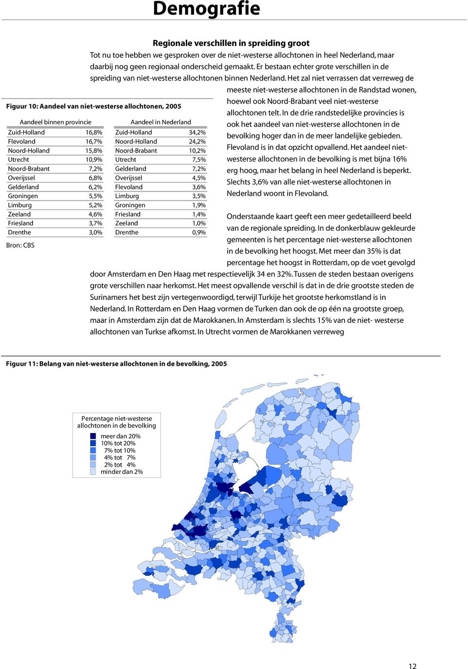 Het zal niet verrassen dat verreweg de meeste niet-westerse allochtonen in de Randstad wonen, Figuur 10: Aandeel van niet-westerse allochtonen, 2005 Aandeel binnen provincie Zuid-Holland 16,8%