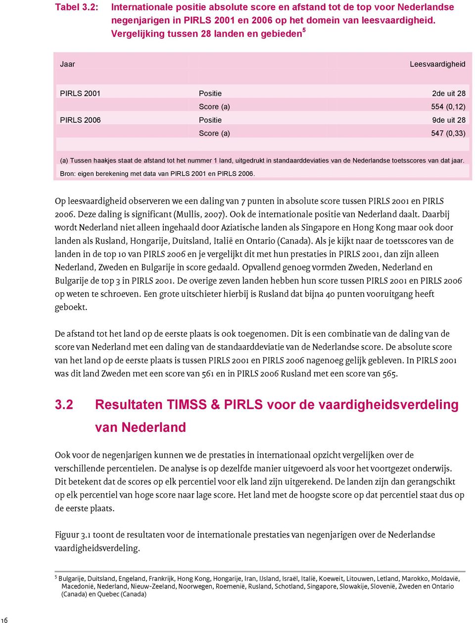 afstand tot het nummer 1 land, uitgedrukt in standaarddeviaties van de Nederlandse toetsscores van dat jaar. Bron: eigen berekening met data van PIRLS 2001 en PIRLS 2006.